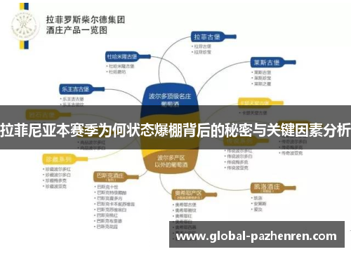 拉菲尼亚本赛季为何状态爆棚背后的秘密与关键因素分析 拉菲尼亚本赛季为何状态爆棚背后的秘密与关键因素分析