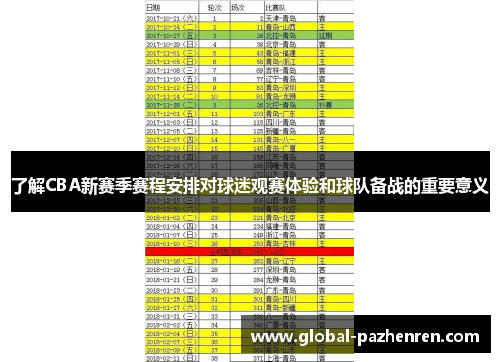 了解CBA新赛季赛程安排对球迷观赛体验和球队备战的重要意义 了解CBA新赛季赛程安排对球迷观赛体验和球队备战的重要意义
