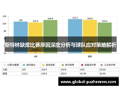 斯特林缺席比赛原因深度分析与球队应对策略解析 斯特林缺席比赛原因深度分析与球队应对策略解析