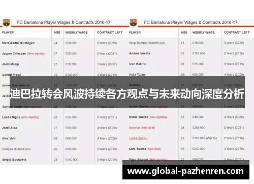 迪巴拉转会风波持续各方观点与未来动向深度分析