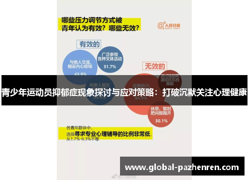 青少年运动员抑郁症现象探讨与应对策略:打破沉默关注心理健康 青少年运动员抑郁症现象探讨与应对策略:打破沉默关注心理健康