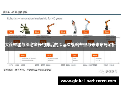 大连鲲城与穆谢奎长约背后的深层次战略考量与未来布局解析