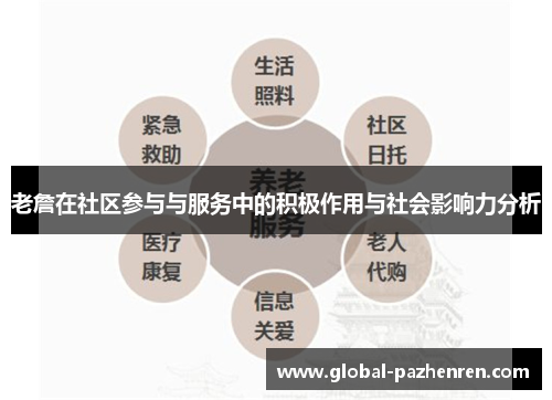 老詹在社区参与与服务中的积极作用与社会影响力分析