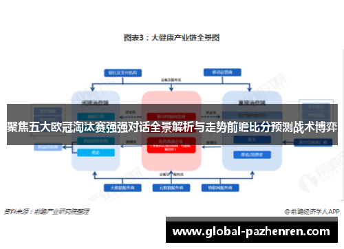 聚焦五大欧冠淘汰赛强强对话全景解析与走势前瞻比分预测战术博弈