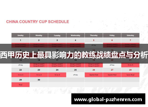西甲历史上最具影响力的教练战绩盘点与分析 西甲历史上最具影响力的教练战绩盘点与分析