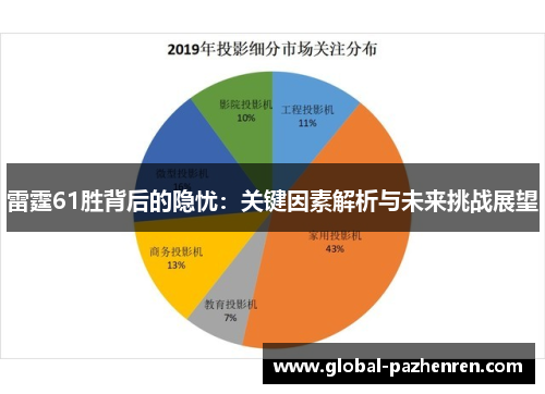 雷霆61胜背后的隐忧：关键因素解析与未来挑战展望