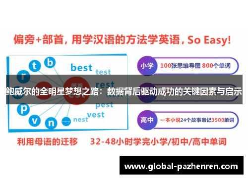 鲍威尔的全明星梦想之路：数据背后驱动成功的关键因素与启示
